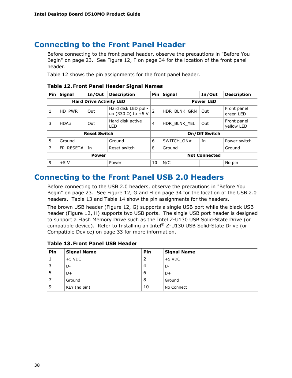 Connecting to the front panel header, Connecting to the front panel usb 2.0 headers, Front panel header signal names | Front panel usb header | Intel D510MO User Manual | Page 38 / 66