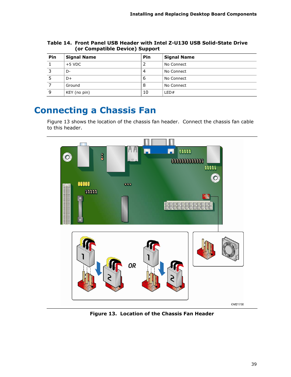 Connecting a chassis fan, Location of the chassis fan header, Table 14 show | Intel D510MO User Manual | Page 39 / 66