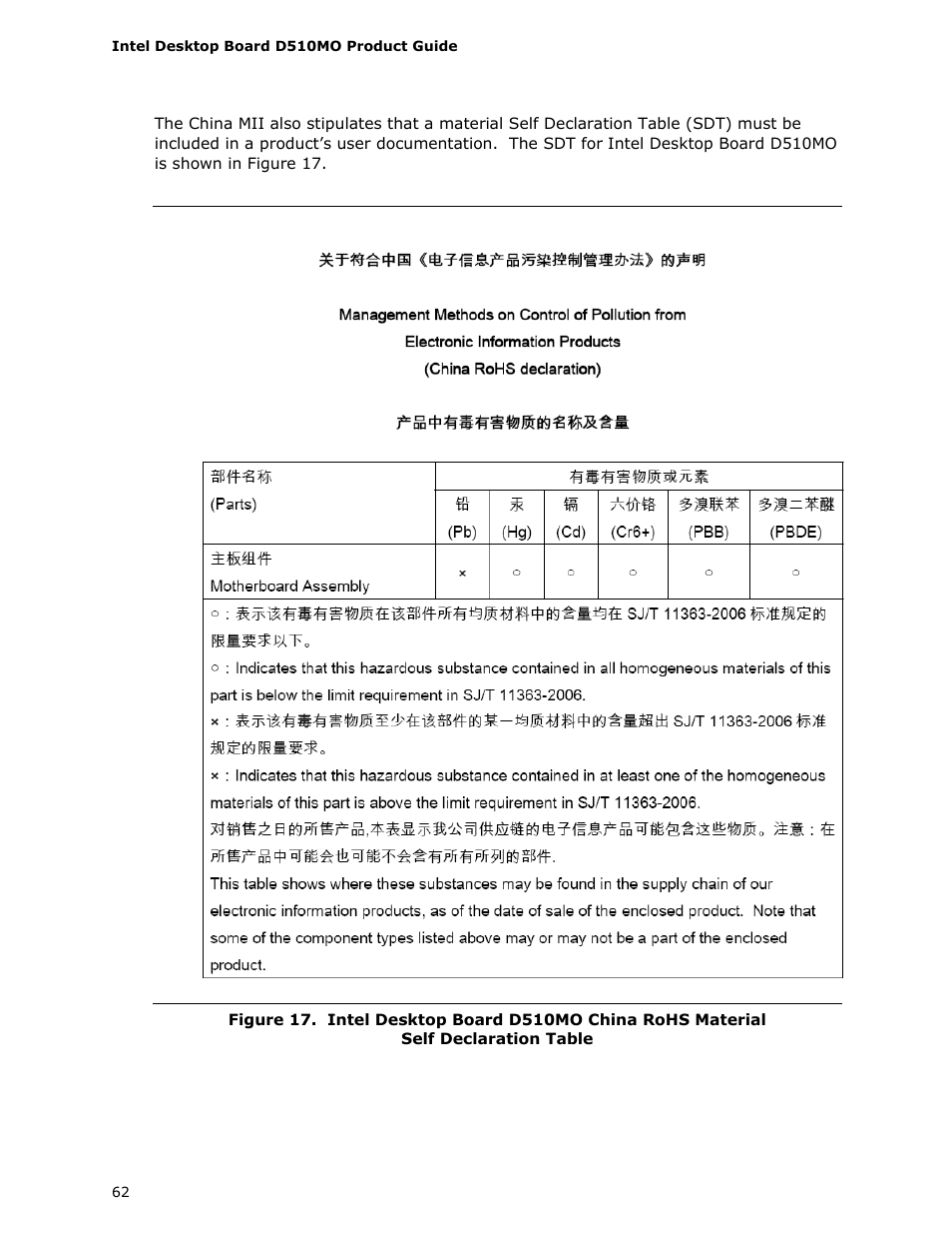 Intel D510MO User Manual | Page 62 / 66