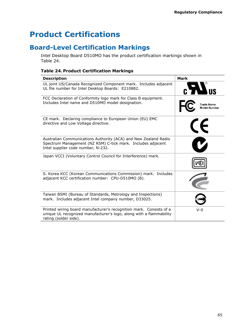 Product certifications, Board-level certification markings, Product certification markings | Intel D510MO User Manual | Page 65 / 66