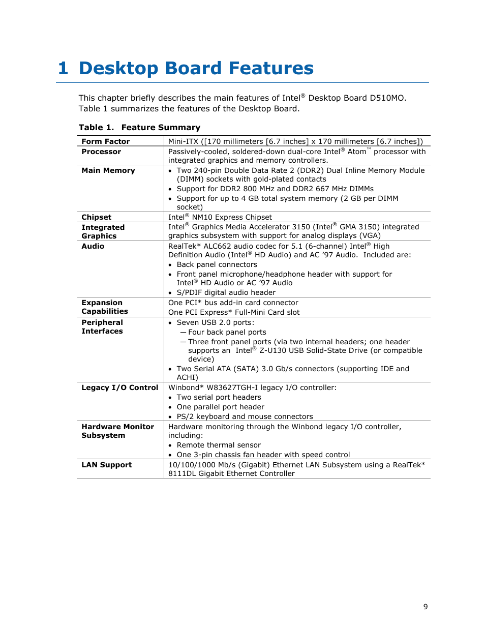 1 desktop board features, Feature summary | Intel D510MO User Manual | Page 9 / 66