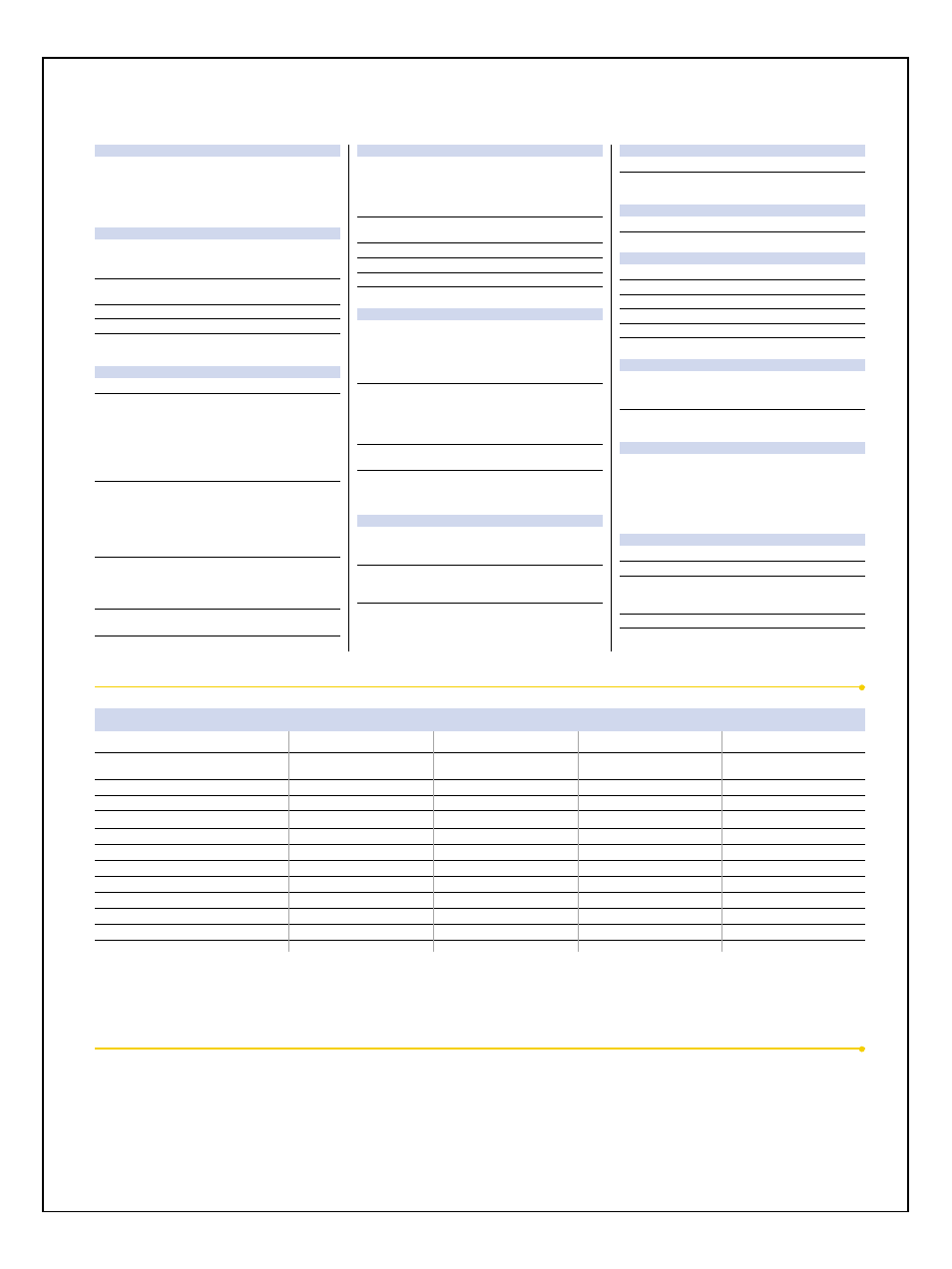 Intel, Server board scb2 specifications, Recommended configurations and order codes | Intel SCB2 User Manual | Page 6 / 6