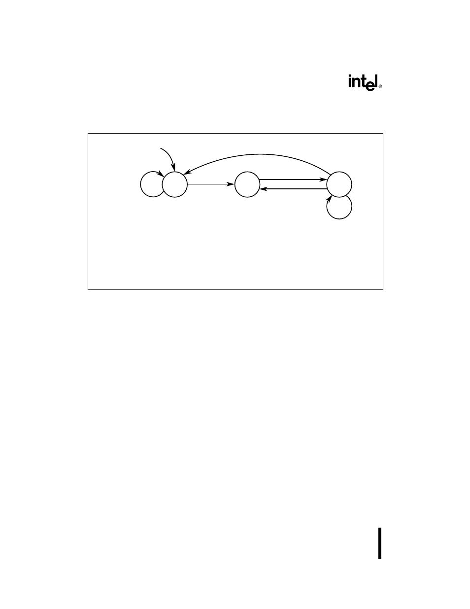 2 pipelining, Figure 62. simplified bus state diagram (does not, Figure 6-2 | Intel 386 User Manual | Page 121 / 691