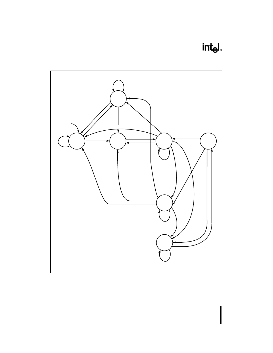 Figure 67. complete bus states (including pipelin, Intel386™ ex embedded microprocessor user’s manual | Intel 386 User Manual | Page 133 / 691