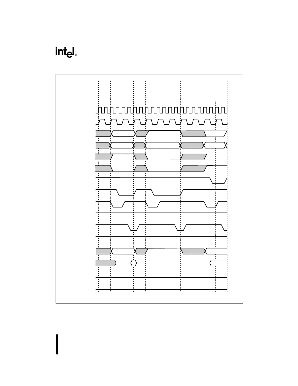 Figure 611. basic refresh cycle | Intel 386 User Manual | Page 142 / 691