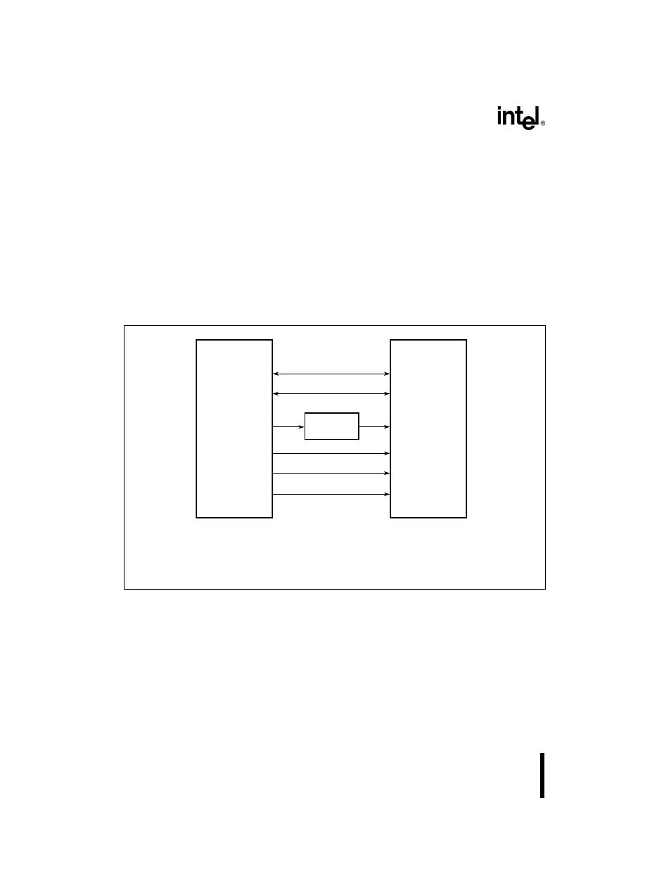 3 psram interface, Figure 617. intel386 ex processor to psram interf | Intel 386 User Manual | Page 155 / 691