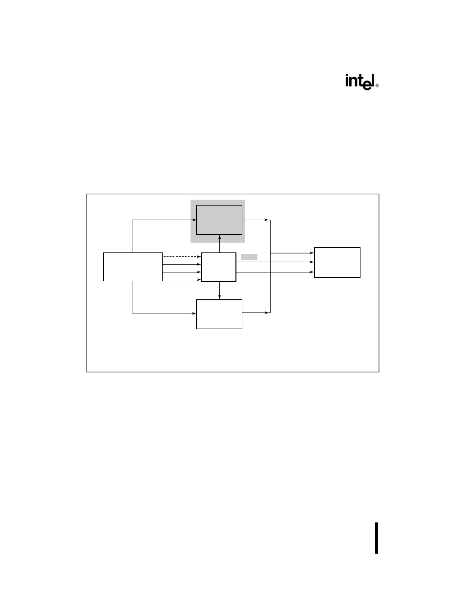 Intel 386 User Manual | Page 157 / 691