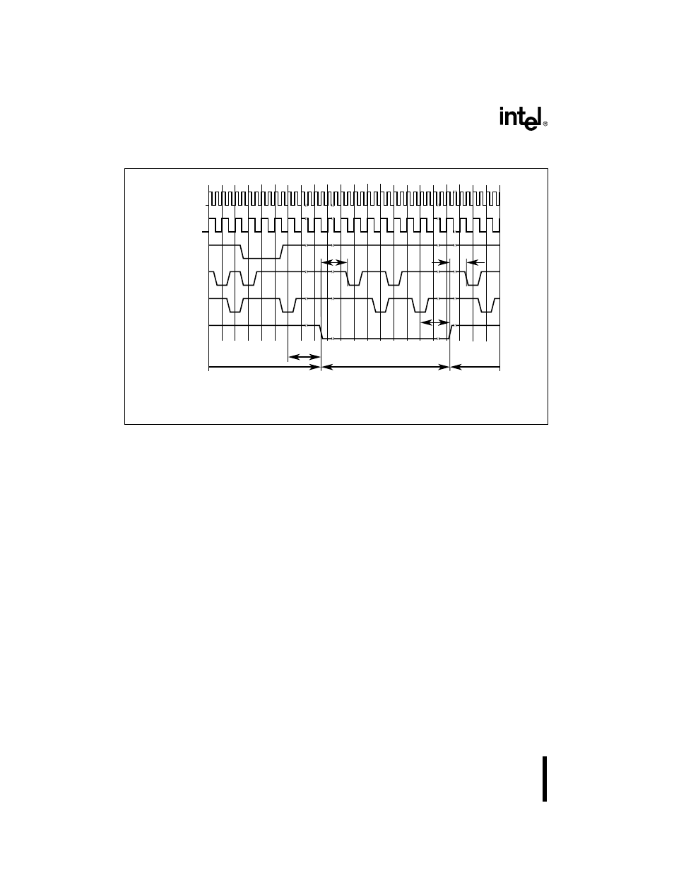 Figure 72. smiact# latency | Intel 386 User Manual | Page 165 / 691