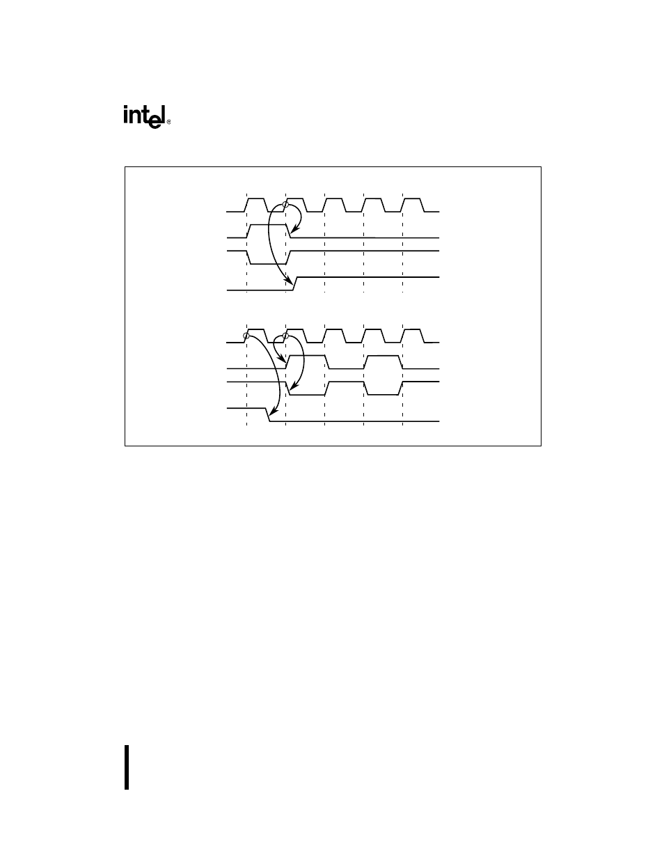 4 design considerations, 1 reset considerations, Figure 87. timing diagram, entering and leaving p | Intel 386 User Manual | Page 192 / 691