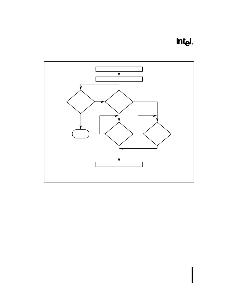 Figure 94. interrupt process – slave request | Intel 386 User Manual | Page 211 / 691