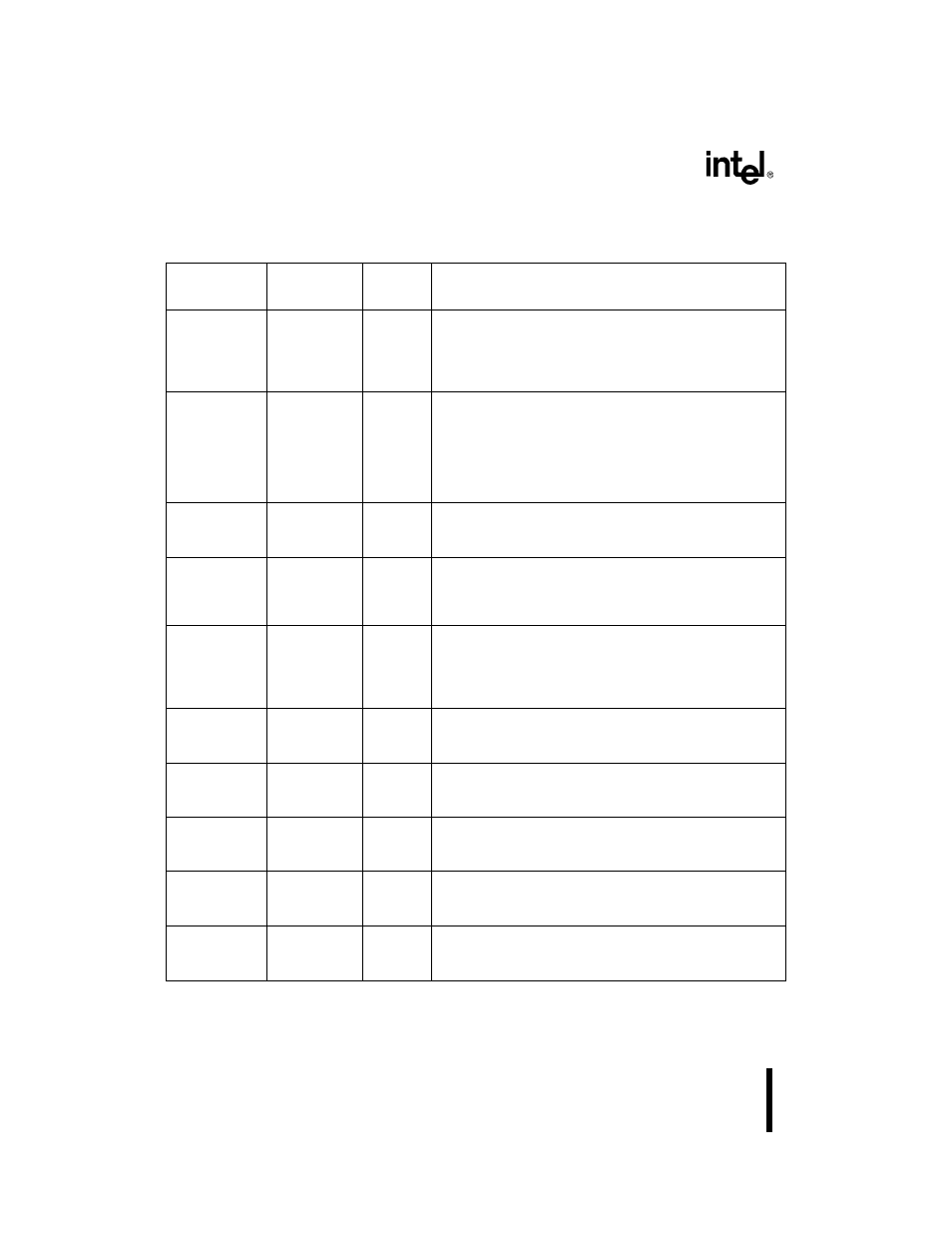 Table 92. icu registers(sheet 2 of 2) | Intel 386 User Manual | Page 215 / 691