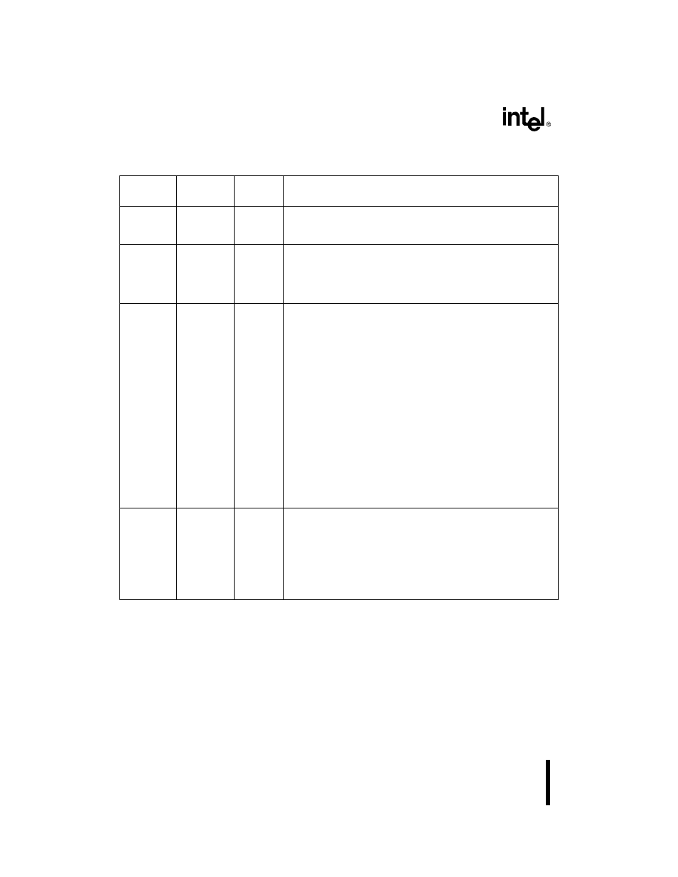 Table 102. tcu associated registers | Intel 386 User Manual | Page 247 / 691