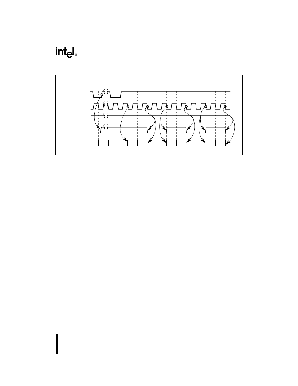 Figure 1011. mode 3 – basic operation (even count | Intel 386 User Manual | Page 256 / 691