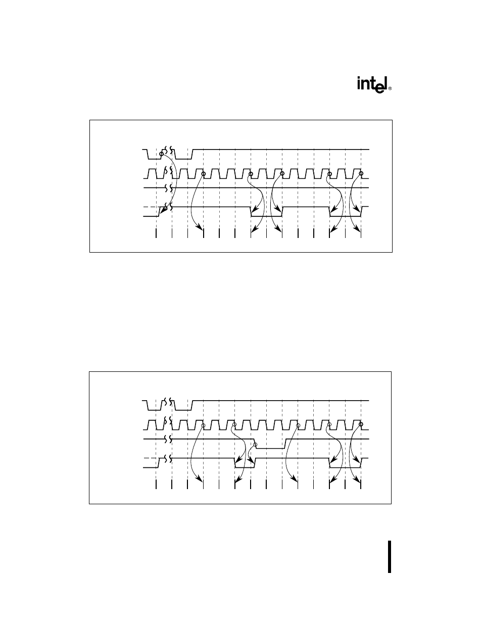 Figure 1012. mode 3 – basic operation (odd count), Figure 1013. mode 3 – disabling the count | Intel 386 User Manual | Page 257 / 691