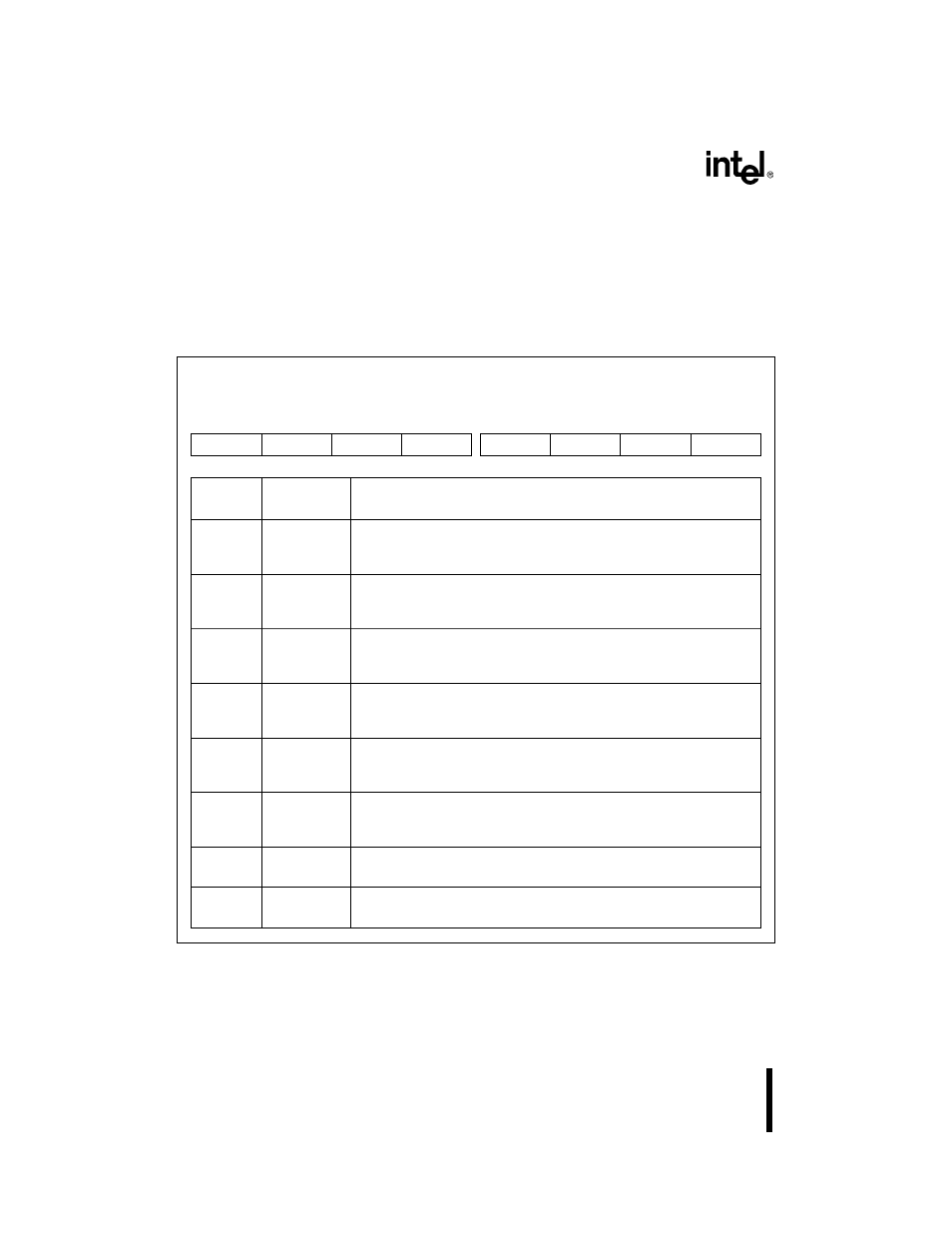 Figure 1023. port 3 configuration register (p3cfg | Intel 386 User Manual | Page 265 / 691