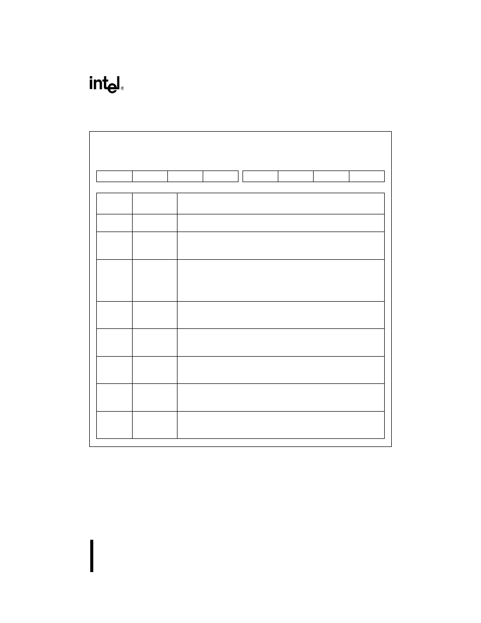 Figure 1024. pin configuration register (pincfg) | Intel 386 User Manual | Page 266 / 691
