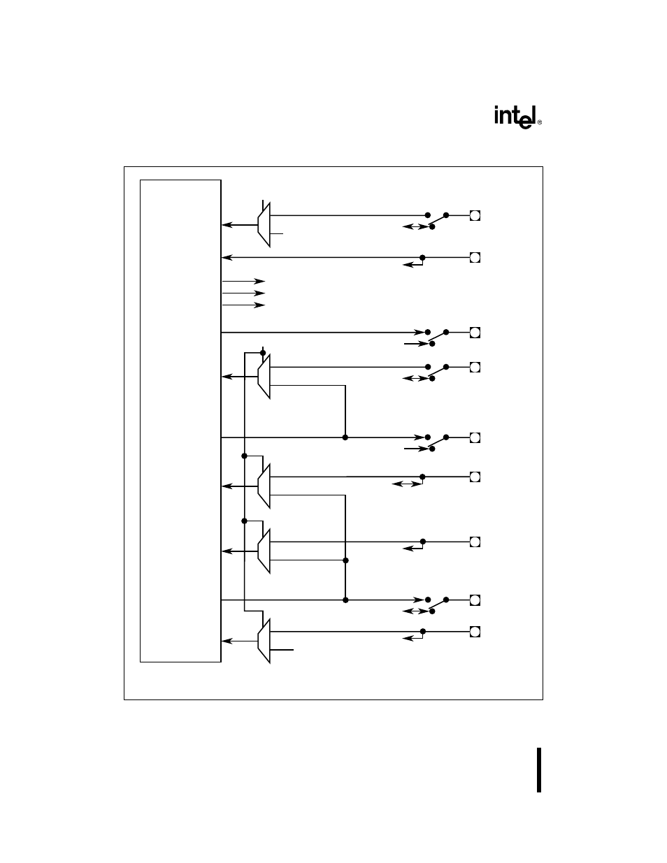 Figure 111. serial i/o unit 1 configuration, Figure 11-1 | Intel 386 User Manual | Page 289 / 691