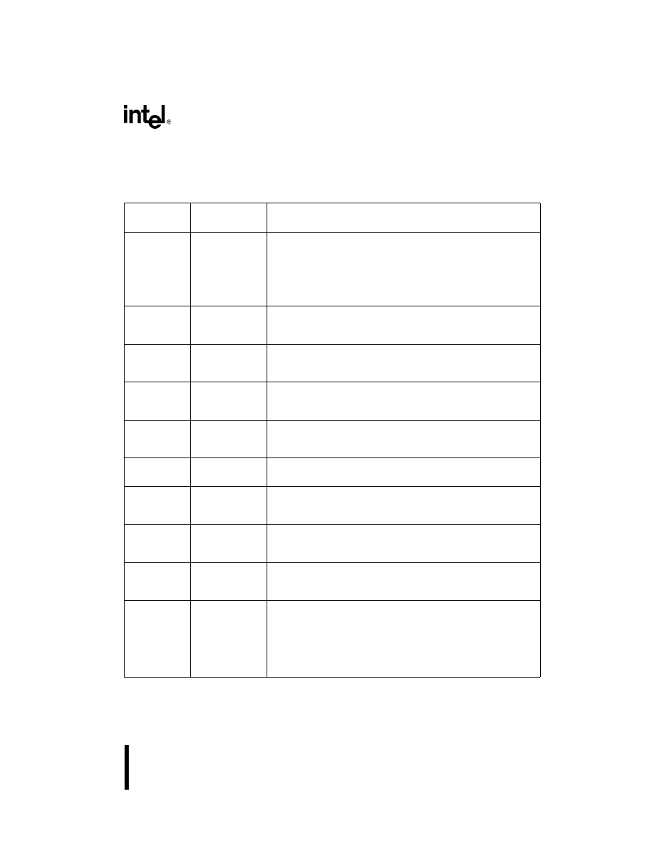 1 sio signals, Table 111. sio signals | Intel 386 User Manual | Page 290 / 691