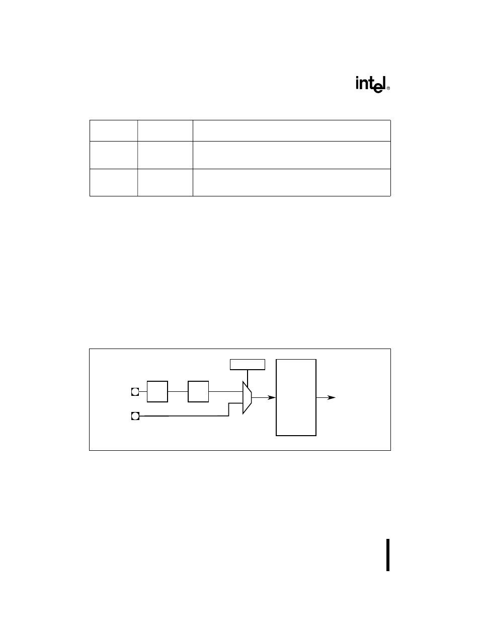 2 sio operation, 1 baud-rate generator, Figure 112. sion baud-rate generator clock source | Intel 386 User Manual | Page 291 / 691