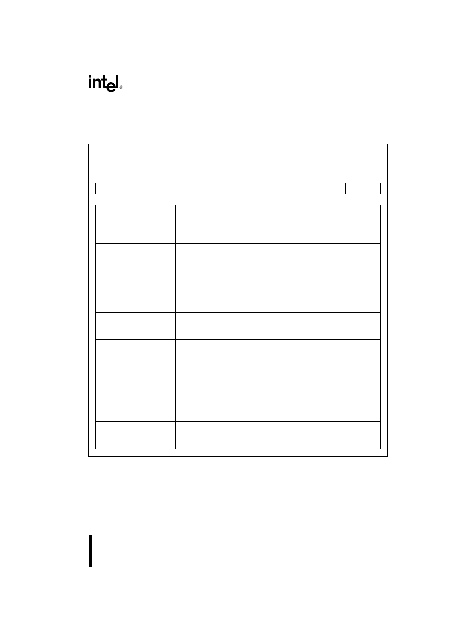 1 pin and port configuration registers (pincf, Figure 117. pin configuration register (pincfg) | Intel 386 User Manual | Page 304 / 691