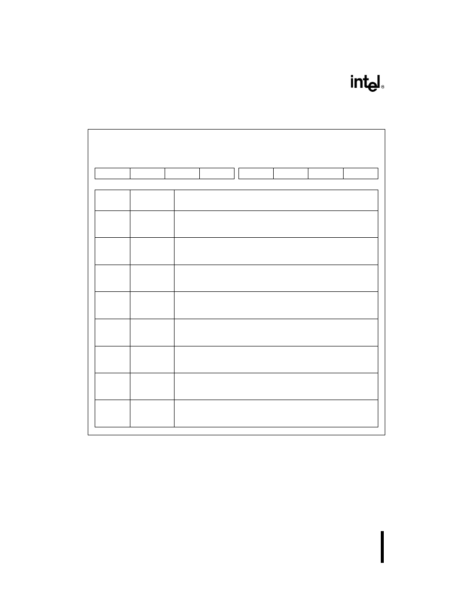 Figure 118. port 1 configuration register (p1cfg) | Intel 386 User Manual | Page 305 / 691