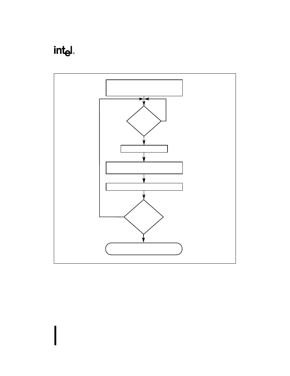 Figure 128. single data-transfer mode with single | Intel 386 User Manual | Page 350 / 691