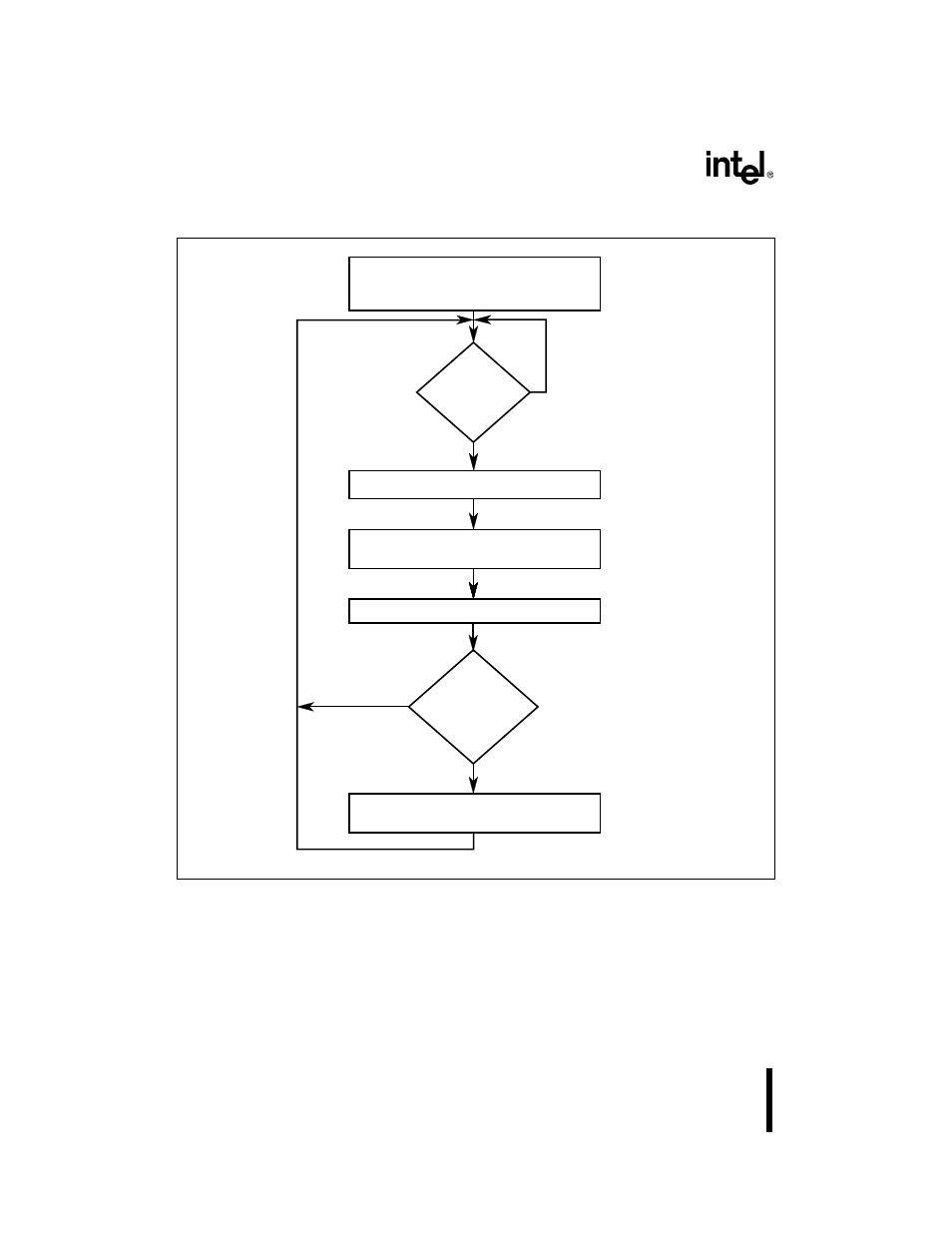Figure 129. single data-transfer mode with autoin | Intel 386 User Manual | Page 351 / 691