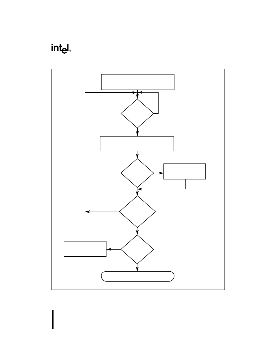 Figure 1210. single data-transfer mode with chain | Intel 386 User Manual | Page 352 / 691