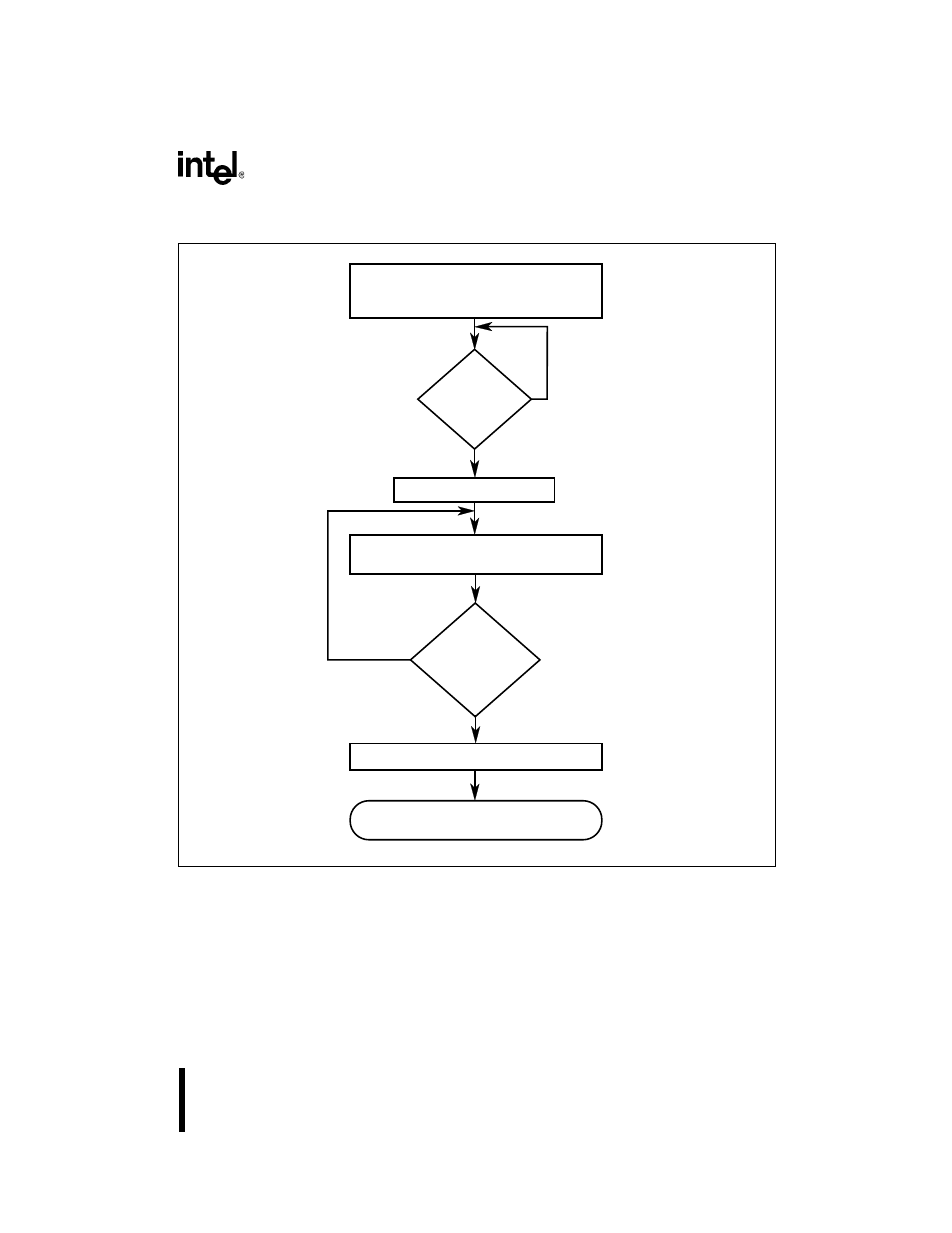 Figure 1211. block data-transfer mode with single | Intel 386 User Manual | Page 354 / 691