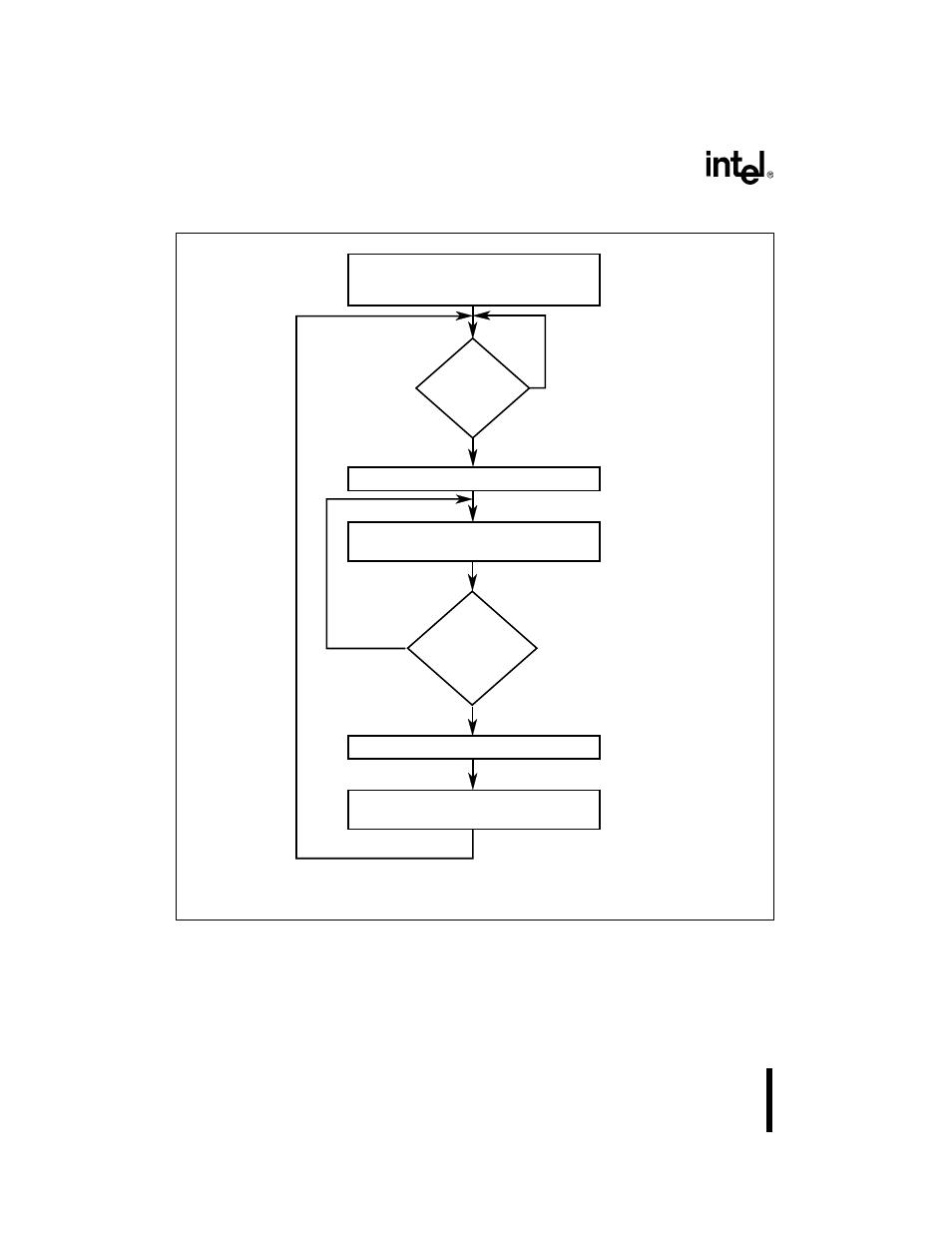 Figure 1212. block data-transfer mode with autoin | Intel 386 User Manual | Page 355 / 691