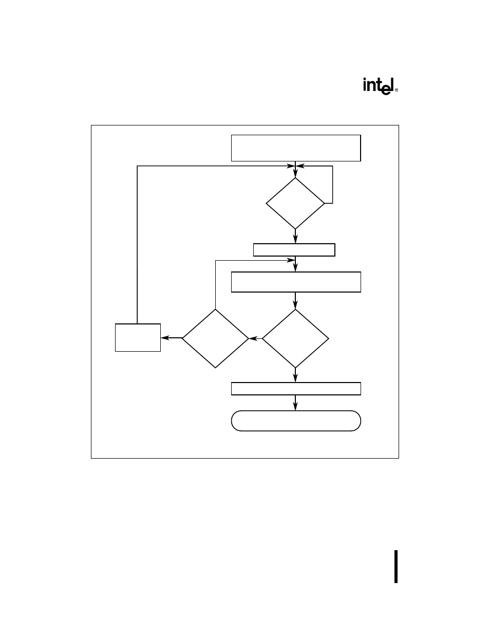 Figure 1214. demand data-transfer mode with singl, Figure 12-14) | Intel 386 User Manual | Page 357 / 691