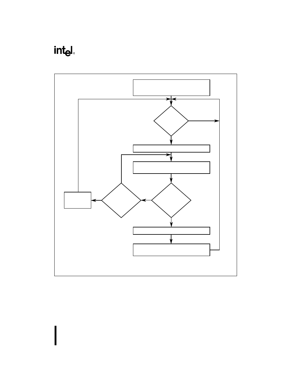 Figure 1215. demand data-transfer mode with autoi, Figure 12-15) | Intel 386 User Manual | Page 358 / 691