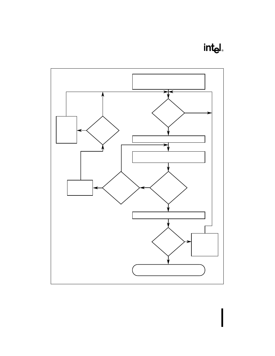 Figure 1216. demand data-transfer mode with chain, Figure 12-16) | Intel 386 User Manual | Page 359 / 691