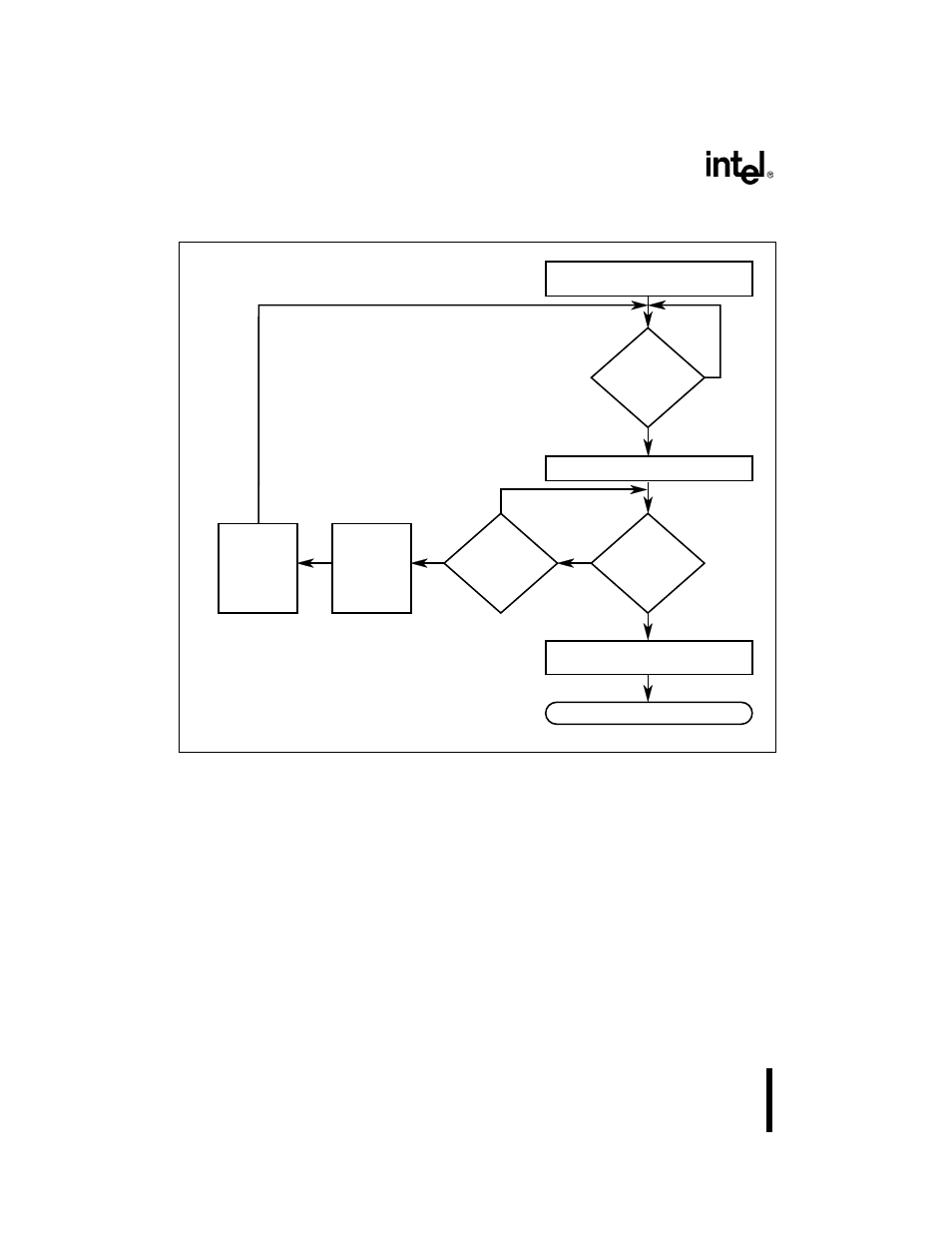 9 dma interrupts, Figure 1217. cascade mode | Intel 386 User Manual | Page 361 / 691