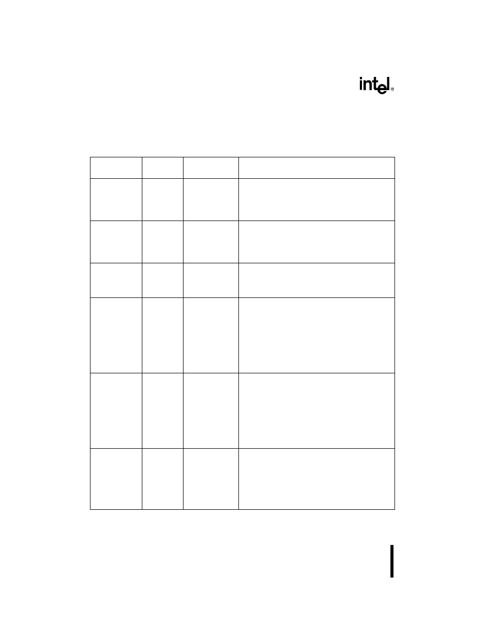 3 register definitions, Table 123. dma registers (sheet 3 of 3) | Intel 386 User Manual | Page 363 / 691