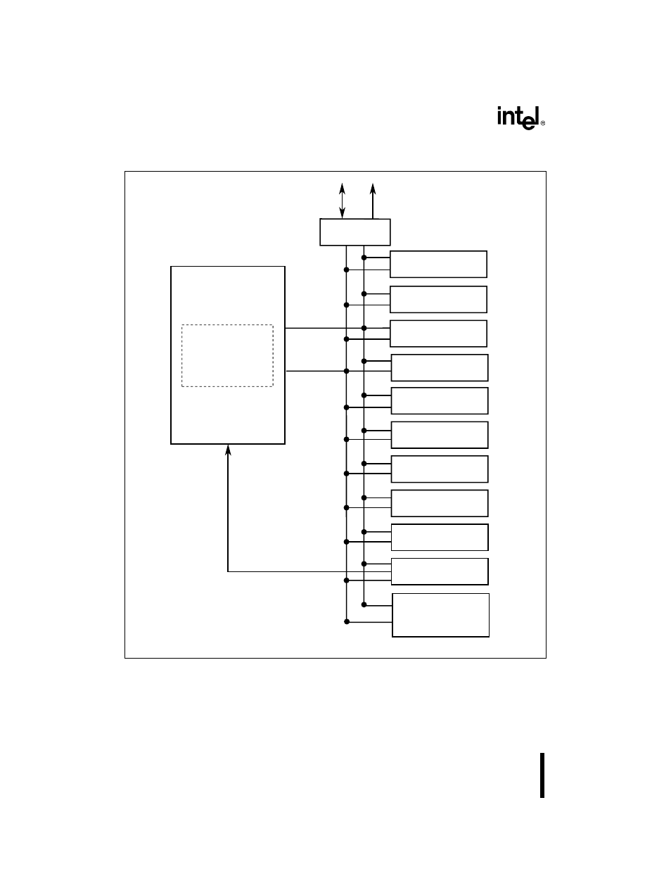 Figure 21. intel386™ ex embedded processor block, Figure 2-1 | Intel 386 User Manual | Page 39 / 691