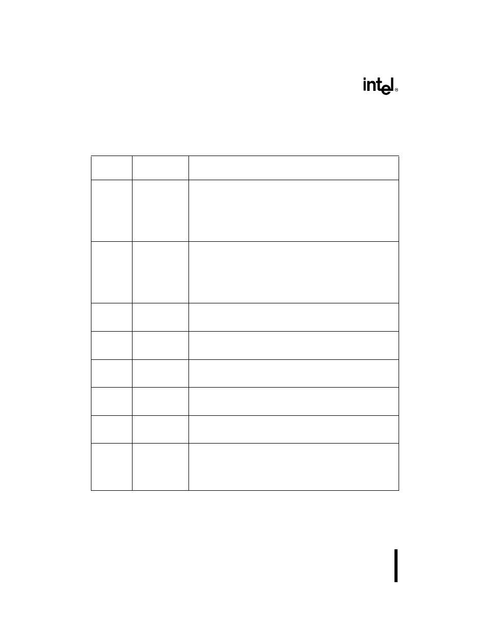 1 ssio signals, Table 131. ssio signals | Intel 386 User Manual | Page 403 / 691