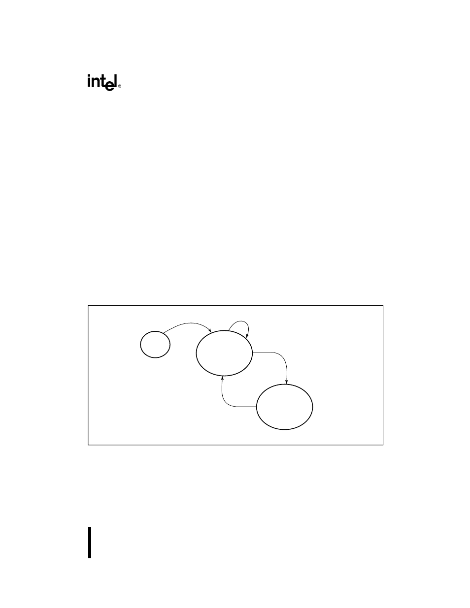 1 transmit mode using enable bit, Figure 136. ssio transmitter with autotransmit mo | Intel 386 User Manual | Page 406 / 691