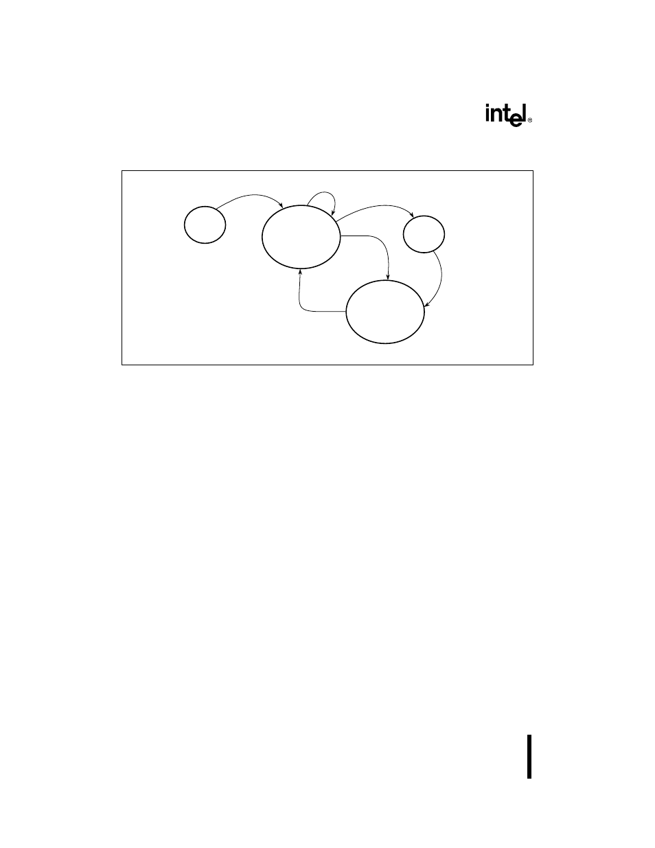 Figure 137. ssio transmitter with autotransmit mo | Intel 386 User Manual | Page 407 / 691