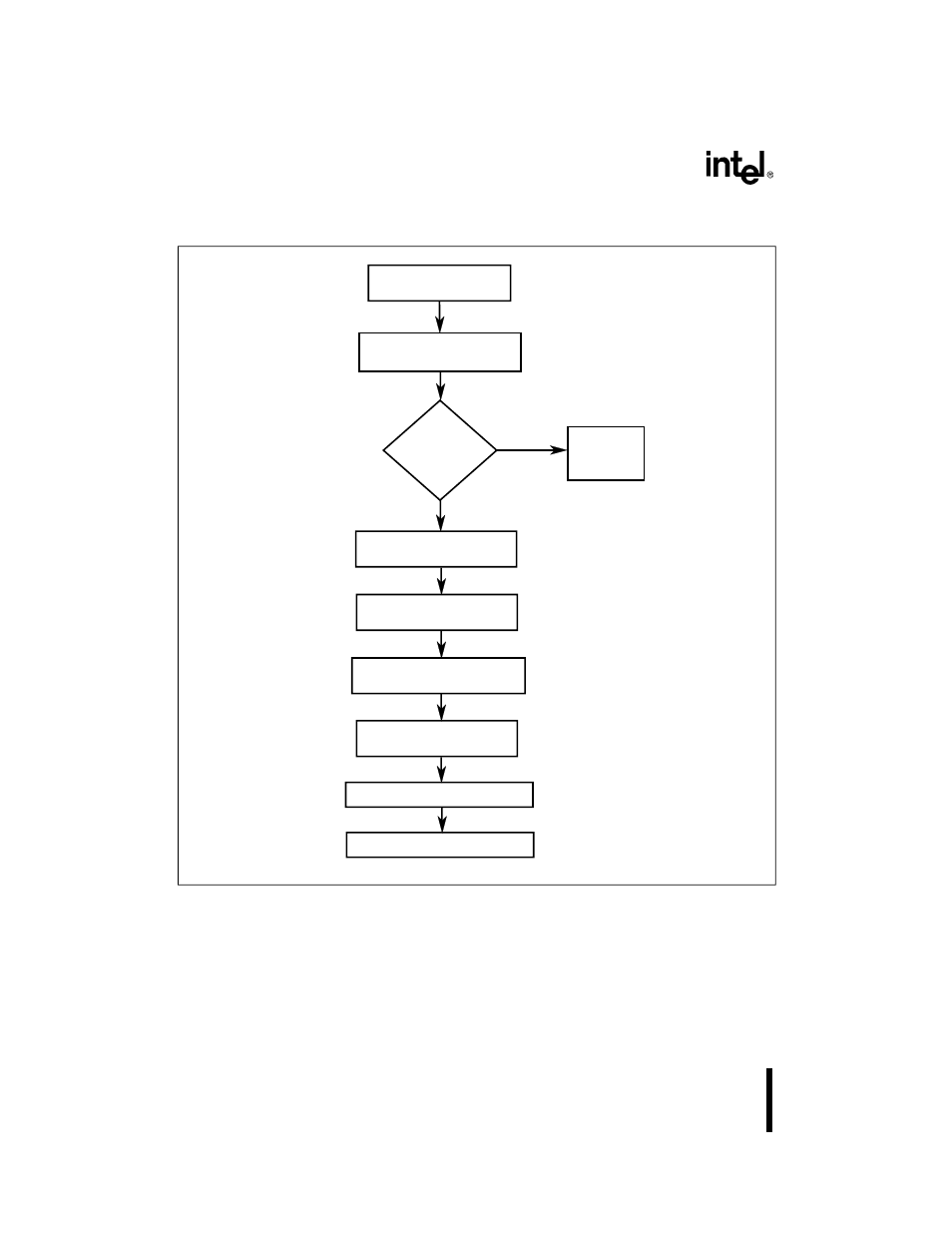 Figure 139. interrupt service routine for transmi | Intel 386 User Manual | Page 409 / 691