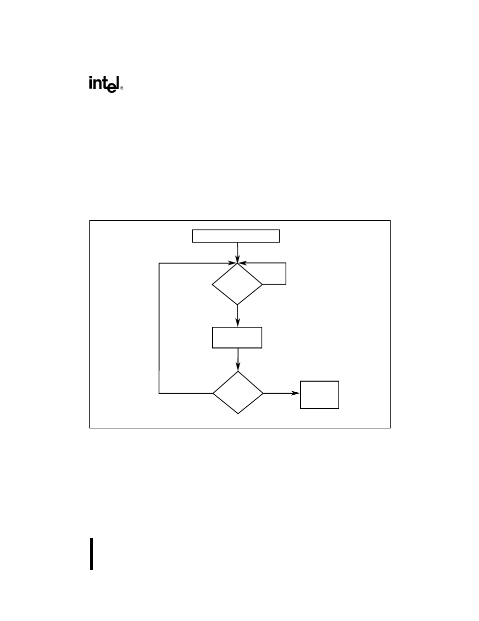 Figure 1312. receive data by polling | Intel 386 User Manual | Page 412 / 691