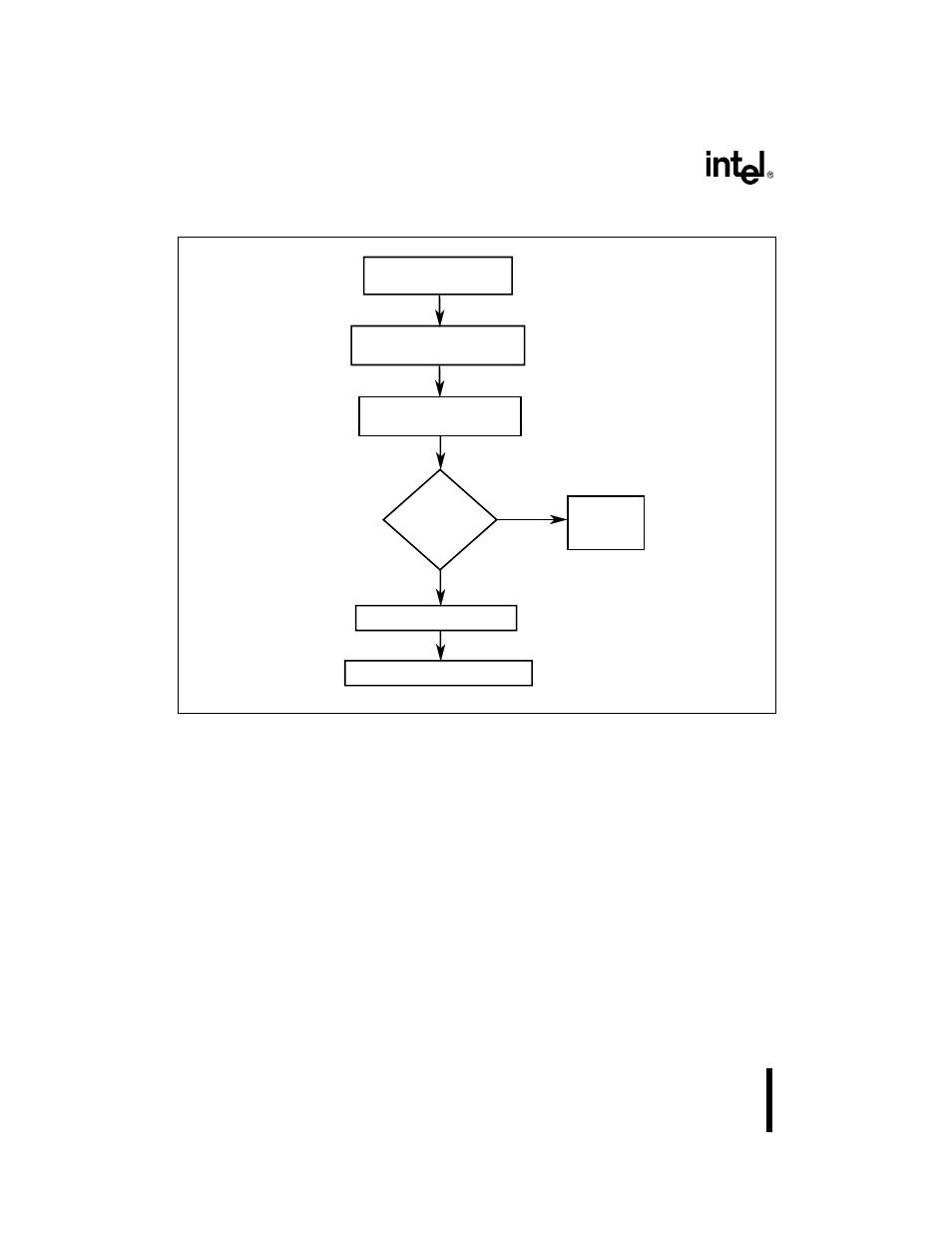 Figure 1313. interrupt service routine for receiv | Intel 386 User Manual | Page 413 / 691