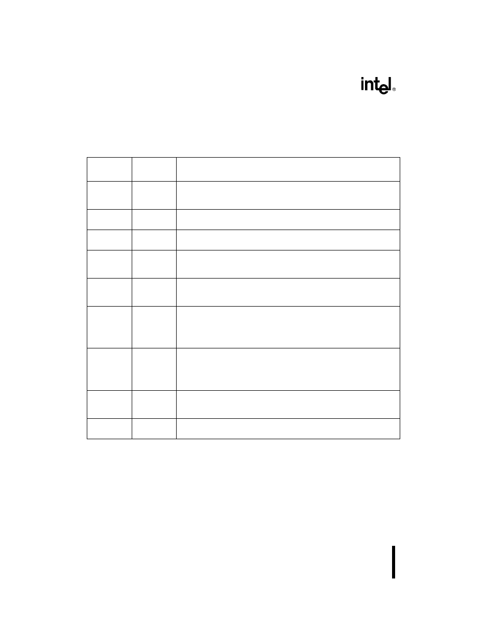 3 register definitions, Table 133. ssio registers | Intel 386 User Manual | Page 415 / 691