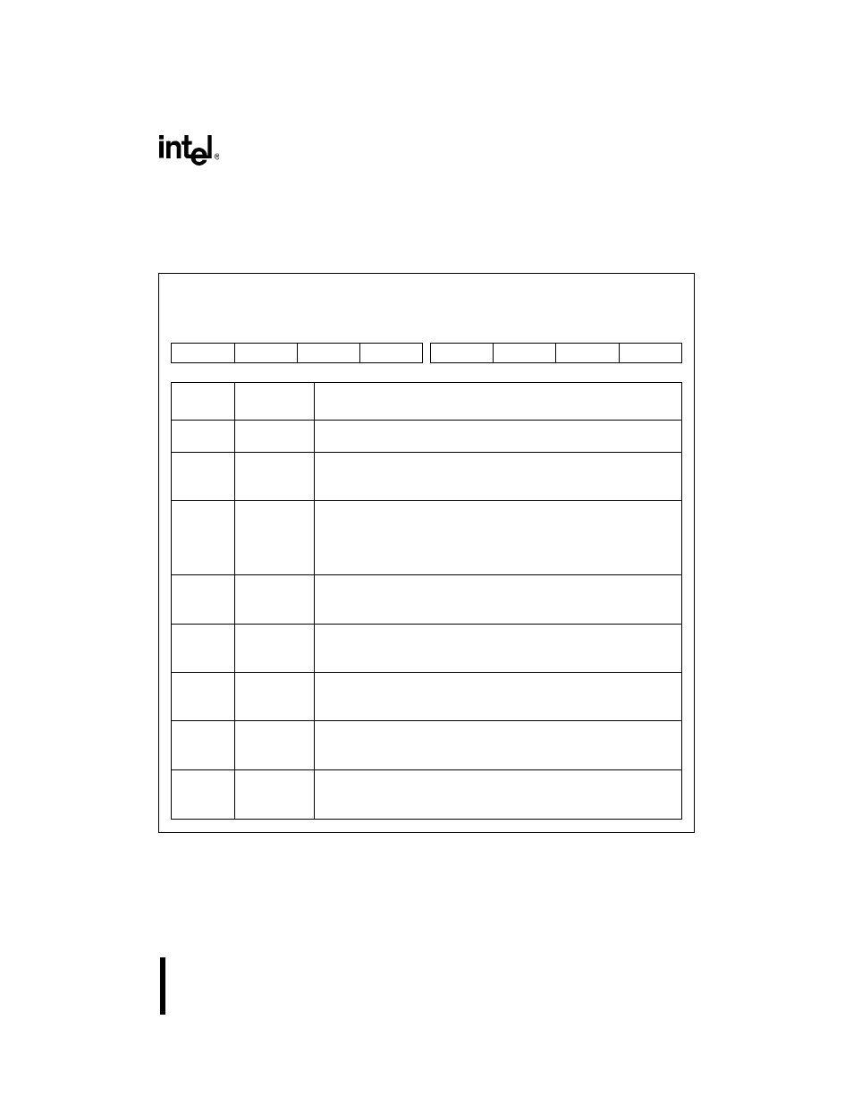 1 pin configuration register (pincfg), Figure 1315. pin configuration register (pincfg) | Intel 386 User Manual | Page 416 / 691