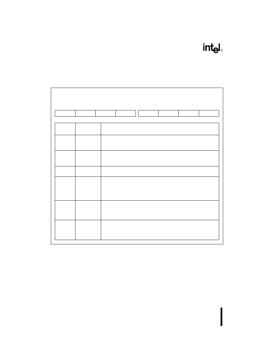 2 sio and ssio configuration register (siocfg, Figure 1316. sio and ssio configuration register | Intel 386 User Manual | Page 417 / 691