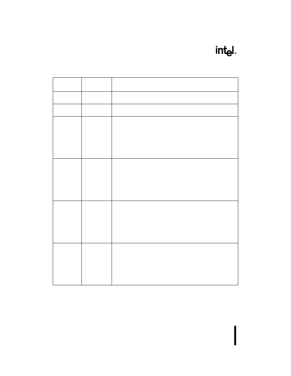 Table 142. csu registers | Intel 386 User Manual | Page 449 / 691