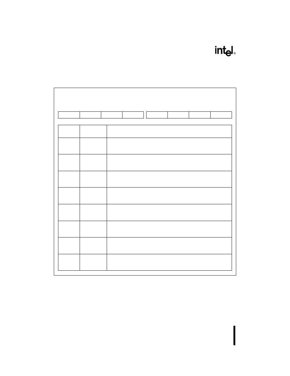 2 port 2 configuration register (p2cfg), Figure 145. port 2 configuration register (p2cfg) | Intel 386 User Manual | Page 451 / 691