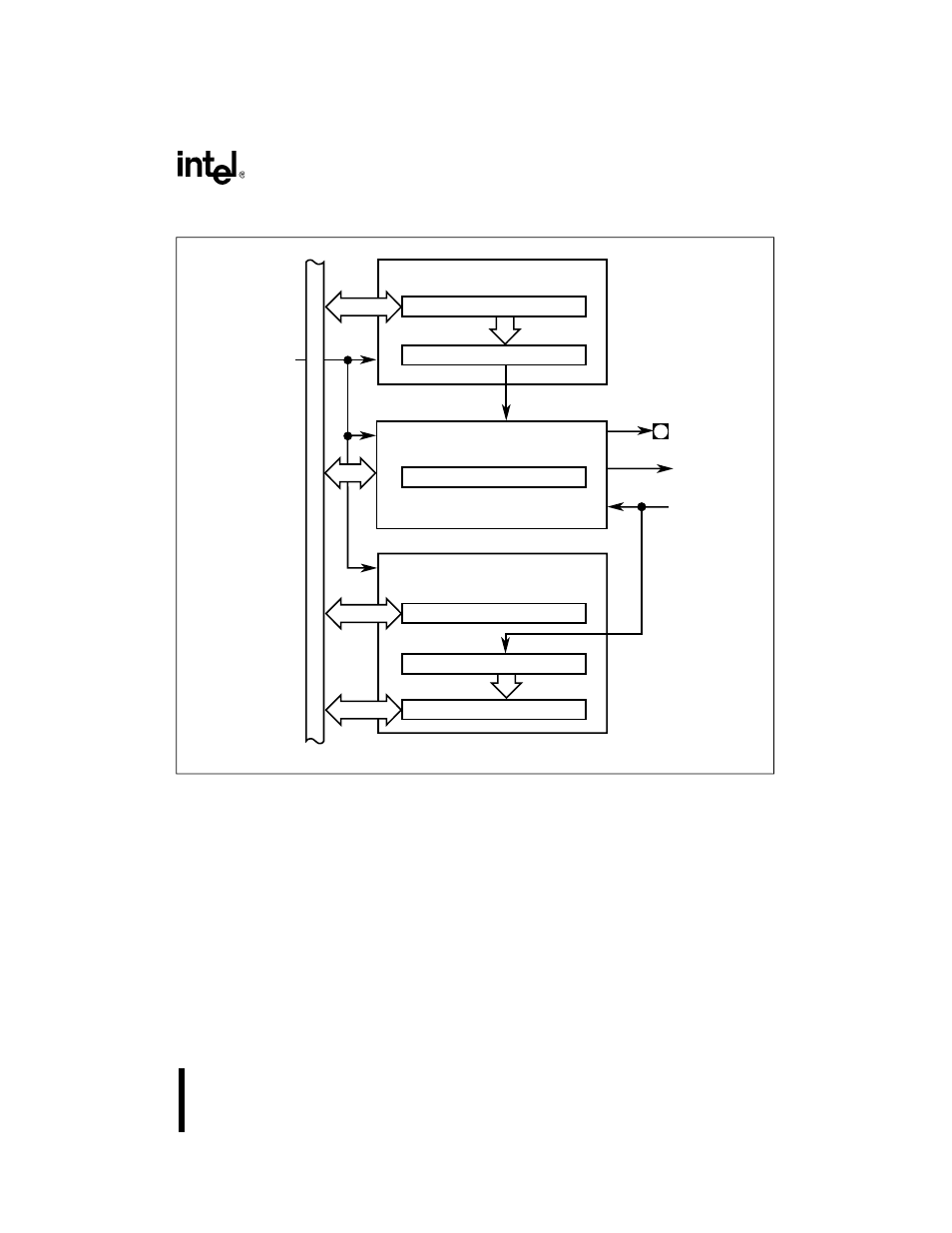 Figure 151. refresh control unit connections | Intel 386 User Manual | Page 464 / 691