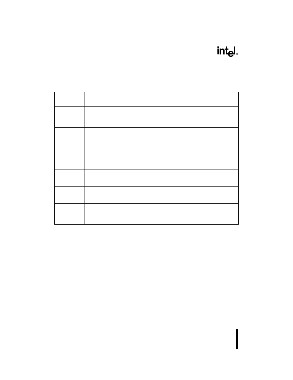 1 rcu signals, 2 refresh intervals, 3 refresh addresses | Table 151. rcu signals | Intel 386 User Manual | Page 465 / 691