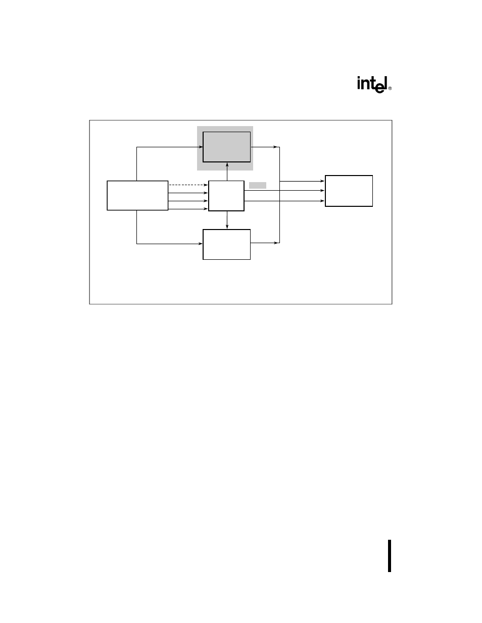 6 programming considerations, 1 refresh control unit example code | Intel 386 User Manual | Page 475 / 691